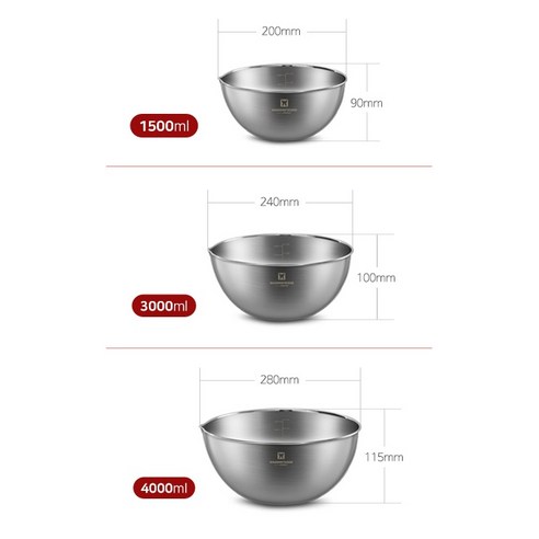 바겐슈타이거 버큄 스텐 믹싱볼 3종 세트 후기 분석 - 최종 패키징