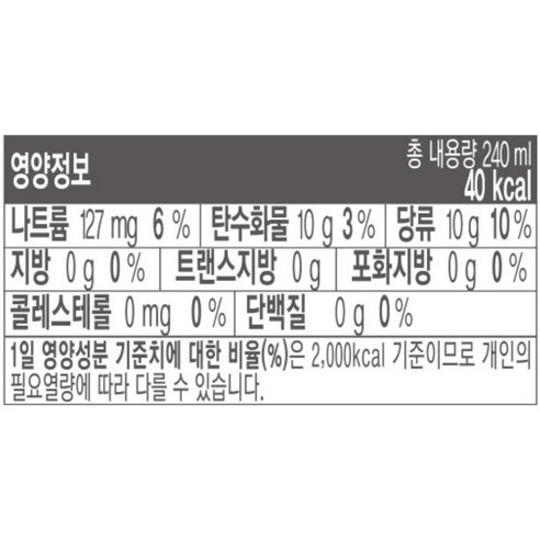 토레타 이온음료 240ml, 30개 이미지 3