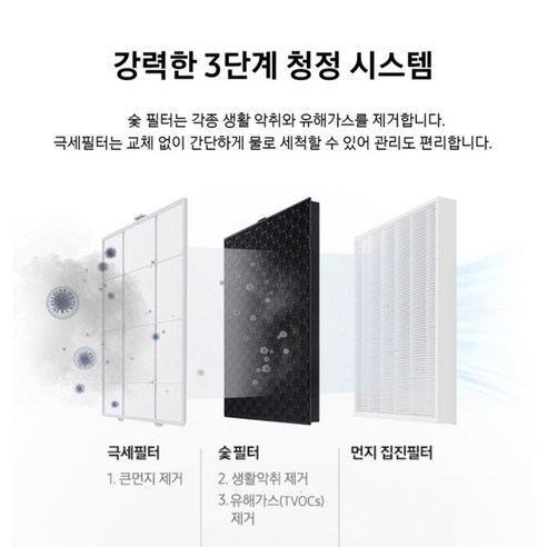 삼성전자 블루스카이 3100 공기청정기 33.1㎡ 이미지 3