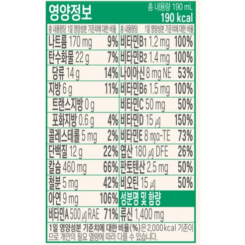 셀렉스 프로틴 오리지널, 190ml, 24개 후기 분석 - 박스 내부 정렬 상태