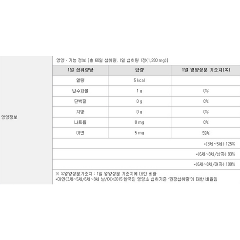 뉴트리코어 키즈 아연 츄어블 이미지 2