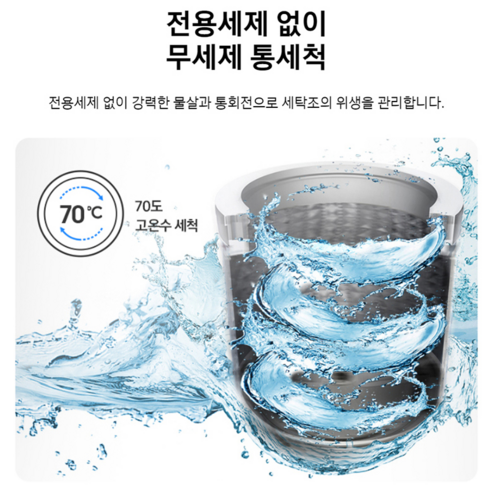 삼성전자 아가사랑 세탁기 3kg 후기 분석 - 세탁기 뒷면 구조