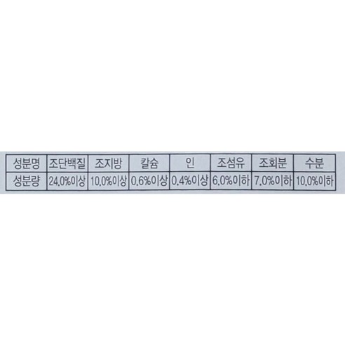 now 시니어 강아지 그레인프리 스몰브리드 건식사료 이미지 4