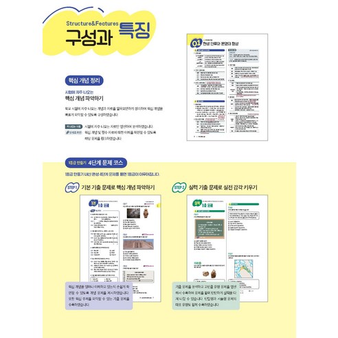 1등급 만들기 세계사 660제 이미지 3