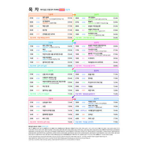 뿌리깊은 초등국어 독해력 도약편 이미지 2