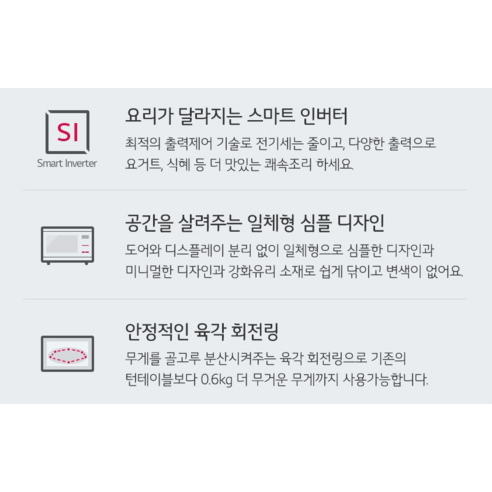 인버터 기술로 더욱 균등한 조리를 제공하는 LG 스마트 전자레인지