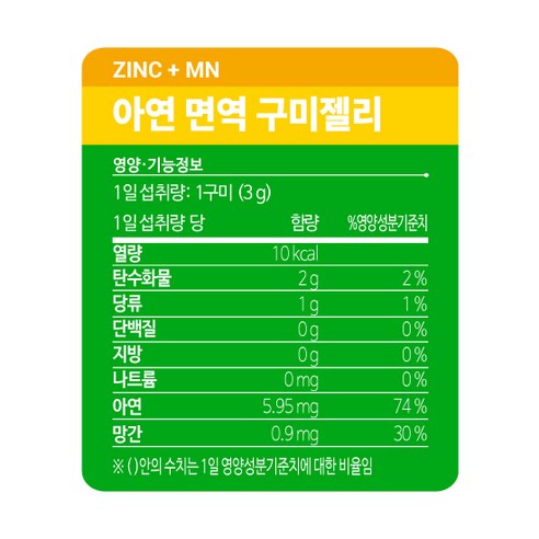 세노비스 키즈 아연 면역 구미젤리 오렌지맛 60정, 1개 이미지 3