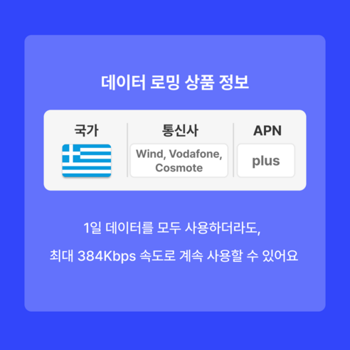 핀다이렉트 그리스 유심칩 이미지 2