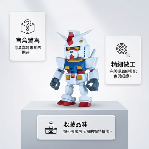 BANDAI QMSV MINI 盲盒初鋼RX-78-2 二代一中盒8個單售10cm, 1個- 優惠
