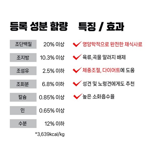 베기도그 채식사료.하이러알러지 1.2kg 인섹트도그 이미지 3