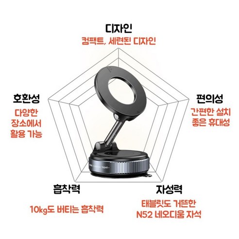 맥픽스 에어락 스냅 360 핸드폰 거치대 이미지 3