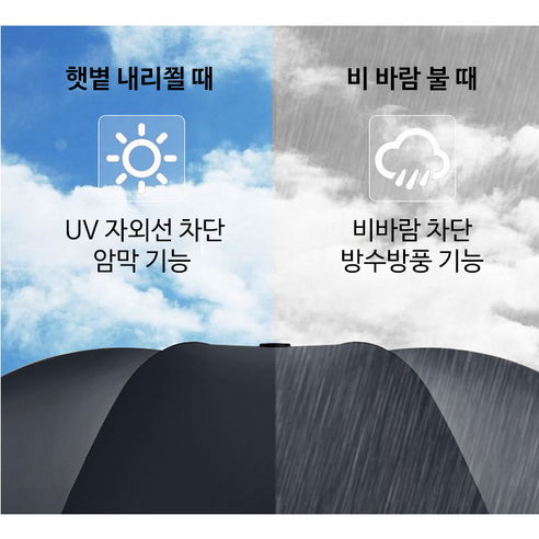 아머렉스 UV자외선차단 3단자동우산 접이식 암막 우양산 자동 3단 우산 착용 후기 | 사이즈/핏 총정리 - 상품 이미지 3