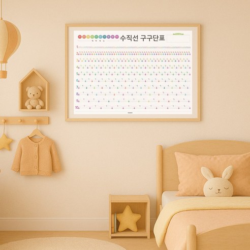 수직선 구구단표 육아맘 솔직 후기 | 실사용 리뷰 - 상품 이미지 2