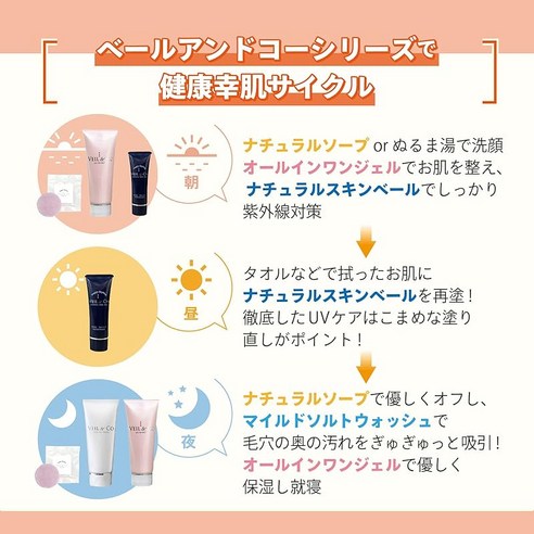 VEILCo 베일 앤 코 내추럴 비누 세안 비누 순비누 소금 40g 솔직 후기 | 실사용자 리뷰 분석 - 상품 이미지 4