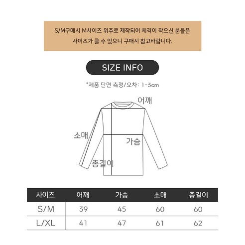 지나홈 후기 분석 - 이미지 10