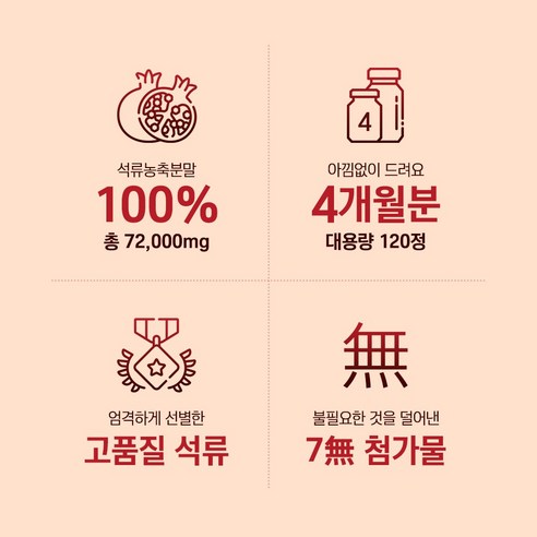 센트휴 석류 100% 에스정 120정, 2개 맛있게 먹은 솔직 후기 - 상품 이미지 4