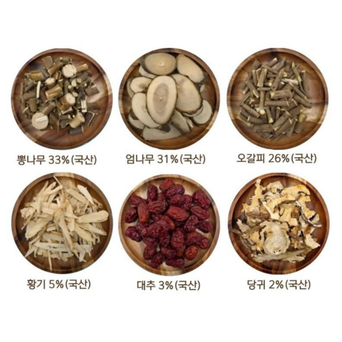 국산 고려 삼계탕재료 한방 백숙재료 100g 티백 닭 오리 약재 100g... 맛있게 먹은 솔직 후기 - 상품 이미지 3