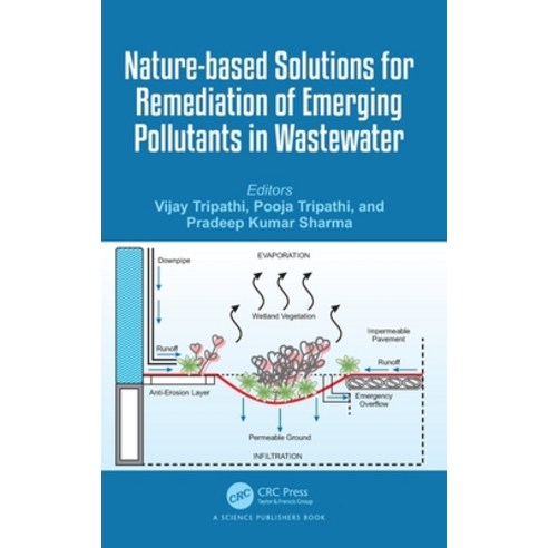 (영문도서)Nature-based Solutions for Remediation of Emerging Pollutants in Wastewater Hardcover, CRC Press, English, 9781032833927