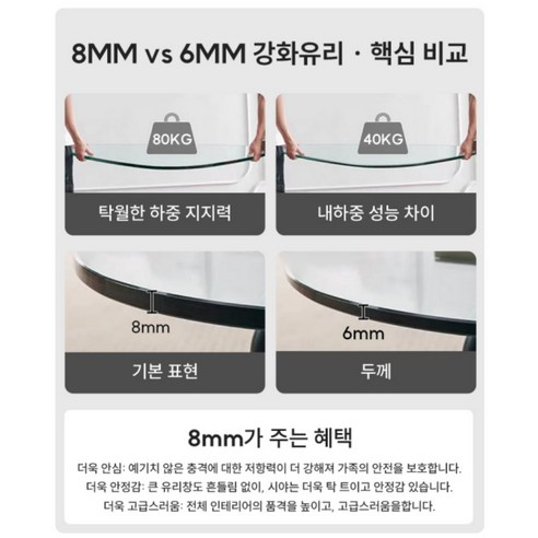 세련된 거실, 압도적인 가성비의 8mm 강화유리 소파 테이블 P-0300