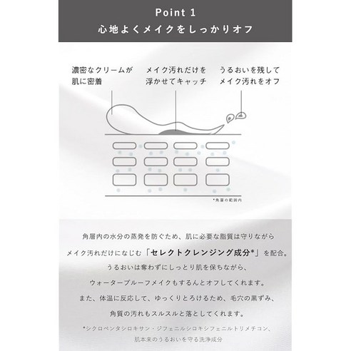 ORBIS 올비스 클렌징 오프 크림 메이크업 리무버 100g 리필 솔직 후기 | 피부 타입별 분석 - 상품 이미지 4