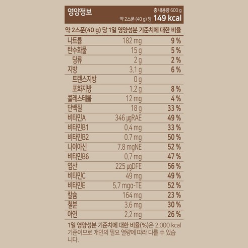 [쯔양 PICK!] 뉴베러 슬림 베어 단백질 쉐이크 대용량 초코맛 600g, 1개 이미지 4