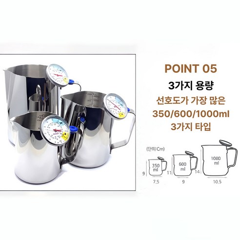 제니스코 밀크저그 온도계형 밀크피쳐, 1개, WK-7777-S1000T (샤프스파우트)