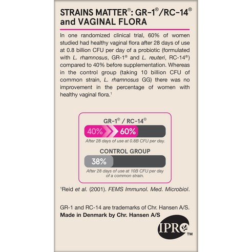 재로우 펨 도필러스 유산균 서플먼트 10억 CFU 베지 캡슐 60정, 2개 이미지 4