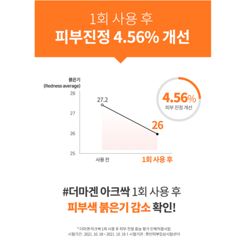 더마겐 아크싹 폼클렌징 / 기능성 여드름 세안제 이미지 2