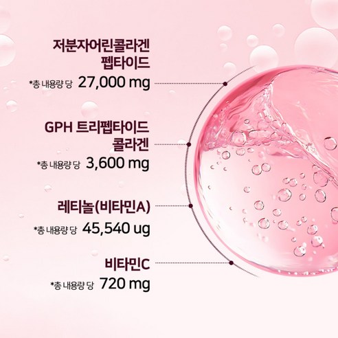 뉴트리셋 트리펩타이드 콜라겐 식약청인증 HACCP 초저분자 어린 GPH 레티놀A 케라틴 60정, 1박스 이미지 3