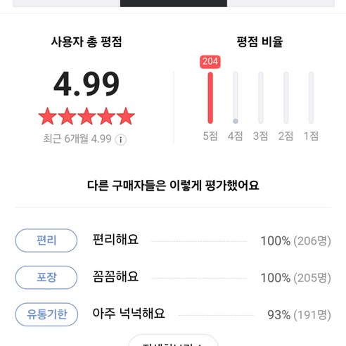 6년근 인삼 세척 수삼 A급 정품 난발삼 풍기인삼시장 한보인삼사 실사용 후기 | 효과 있을까? - 상품 이미지 4