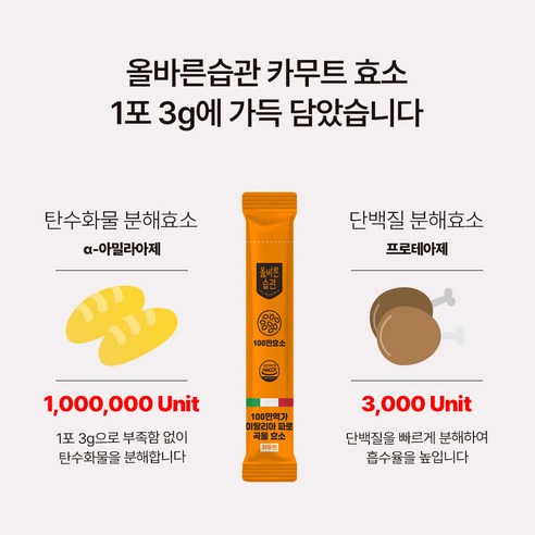 올바른습관 식약처인증 카무트 파로 곡물효소 100% 스틱 90g 90g,... 솔직 후기 | 실사용자 리뷰 분석 - 상품 이미지 4