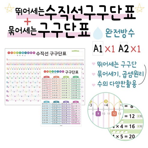 수직선 구구단표A1+묶어세는 구구단표A2 세트, 페이퍼백