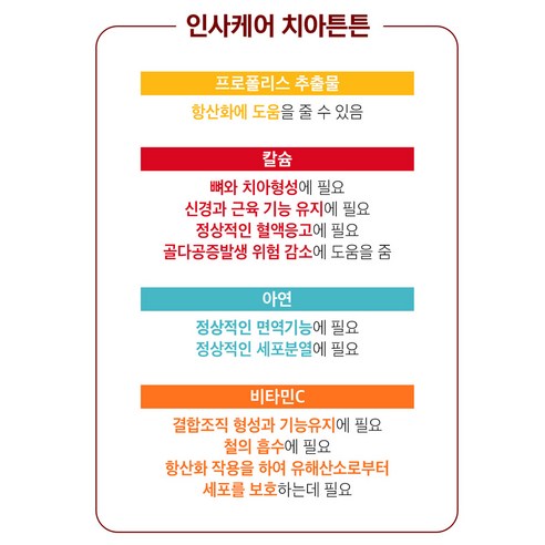 인사 프로폴리스 칼슘 시림 통증 내려앉음 부었을때 면역력 한번에 먹는 영양제 고흡수 약국 뼈 구강 잇몸 건강 케어 60정, 2개 이미지 3