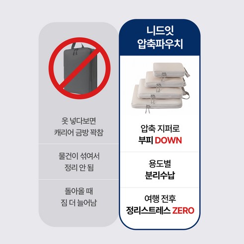 니드잇 여행용 압축 파우치 4종 세트 솔직 후기 | 실사용자 리뷰 분석 - 상품 이미지 4
