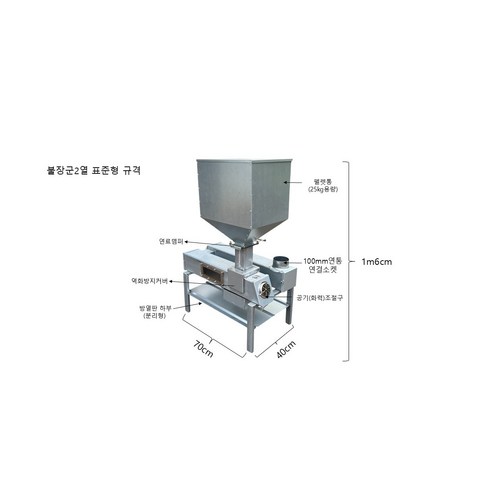다재다능한 불장군2열난로, 추위를 녹이는 따스함과 실용성을 모두 갖춘 펠렛 난방 솔루션!