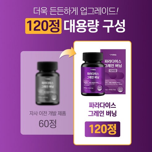 [정품] 파라다이스 그래인 버닝 120정, 1개 맛있게 먹은 솔직 후기 - 상품 이미지 3