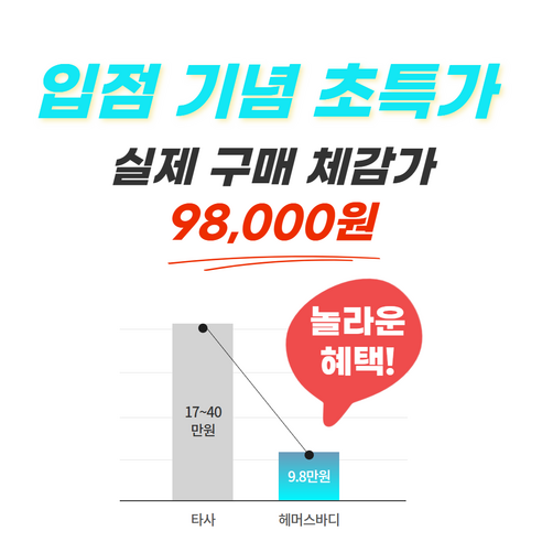 멈춰버린 옷장 속 예쁜 옷들, 헤머스바디 스피닝으로 다시 꺼내 입으세요!