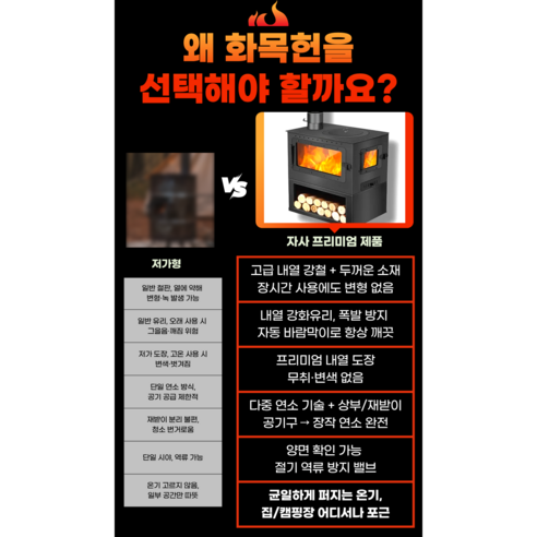 화목헌 다기능 화목난로, 캠핑의 낭만을 현실로