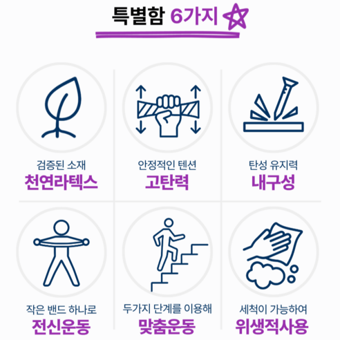 매일다움 라텍스 요가밴드 사용 참고 이미지