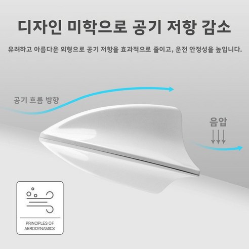 자동차 상어 지느러미 안테나 밴드 수신용 상어 안테나 루프 개조 차량용 범용 안테나 인테리어 루프 부착 꼬리날개 개조 펀칭 없음, 화이트