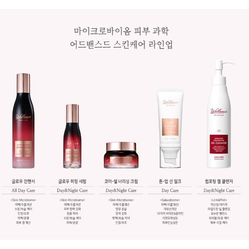 웰런스/어드밴스드 컴포팅 젤 클렌져/175ml/약산성/유수분밸런스/각질케... 실사용 후기 | 효과 있을까? - 상품 이미지 4