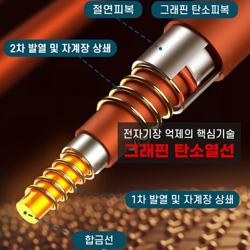 한일의료기 그래핀 전기요 상세 이미지
