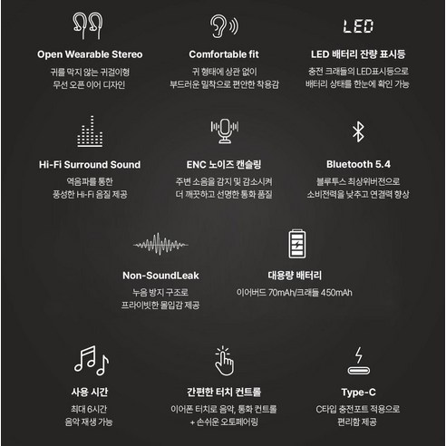 다음 블라우풍트 오픈 귀걸이형 블루투스 이어폰 BLP-OE383K