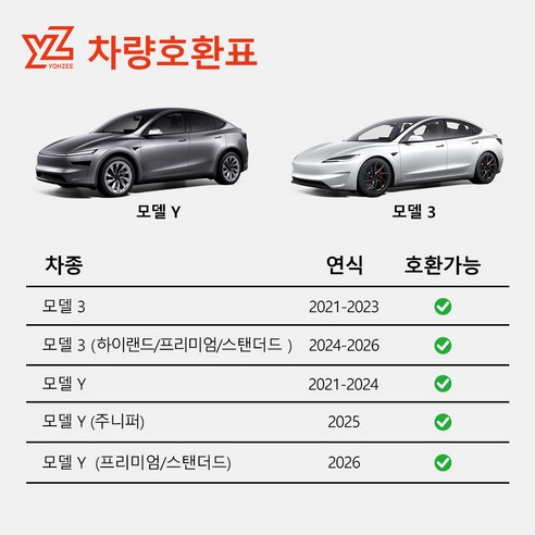 YZ 테슬라 환기구 커버 메쉬망커버 공기 먼지 이물질 방지 니트 그물 망... 실사용 후기 | 효과 있을까? - 상품 이미지 2