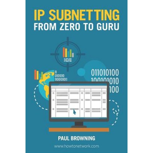 (영문도서)IP Subnetting - From Zero to Guru Paperback, Independently Published, English, 9781731241740