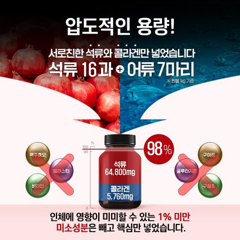 에너베라 저분자 석류 콜라겐 HACCP 인증 120정, 3개 이미지 4