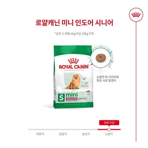 로얄캐닌 강아지사료 독 미니 인도어 사료 3kg 어덜트 시니어 퍼피 솔직 후기 | 실제 사용자 리뷰 총정리 - 상품 이미지 2