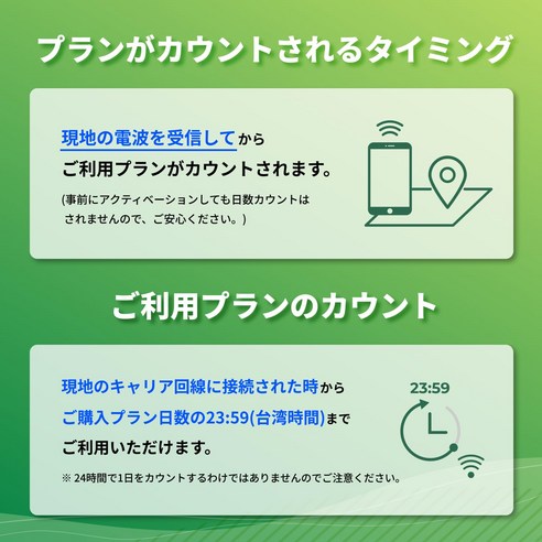 eSIM] LINE sim [한국 3일간 완전 무제한(저속 없음) 상담 접수 중 데이터 통신 이미지 4