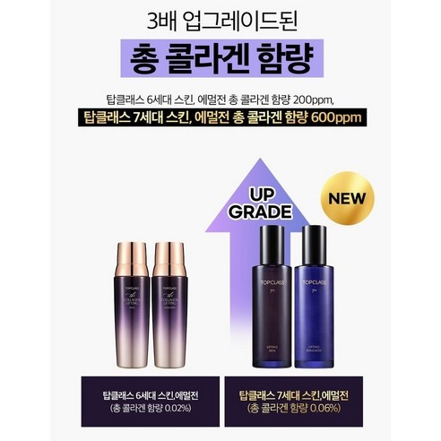 탑클래스 리프팅 듀오 세트 100ml 이미지 3