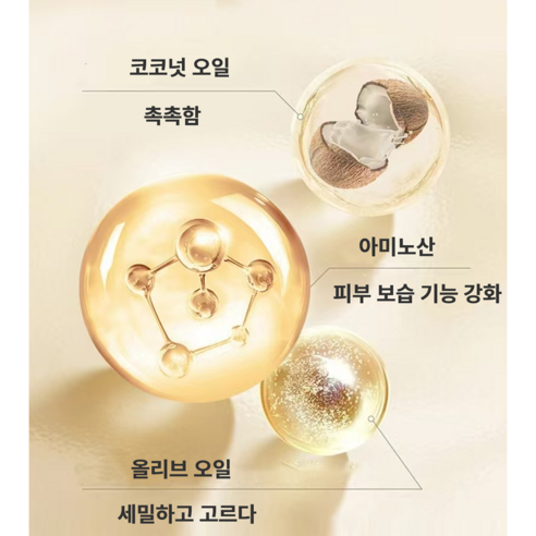 니아신아마이드 수제 비누 유분 조절 클렌징 샤워 부드럽게 보습 5개입 솔직 후기 | 실사용자 리뷰 분석 - 상품 이미지 4
